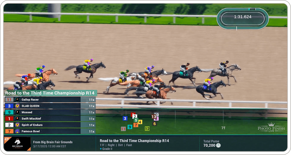 PFL Race